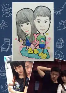  q版画像配合pop