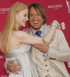 著名电影情侣头像红毯