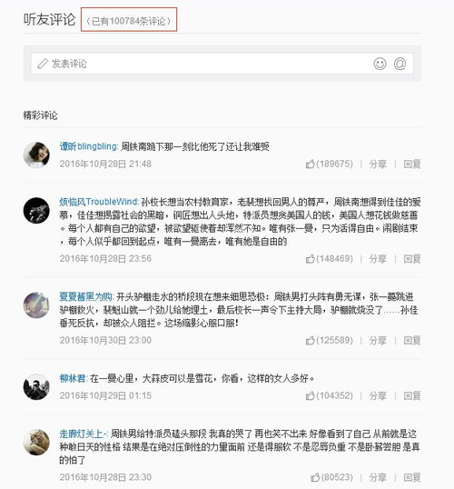  表情网易云音乐评论10万歌曲附top5热评,看评论听心情知乎表情