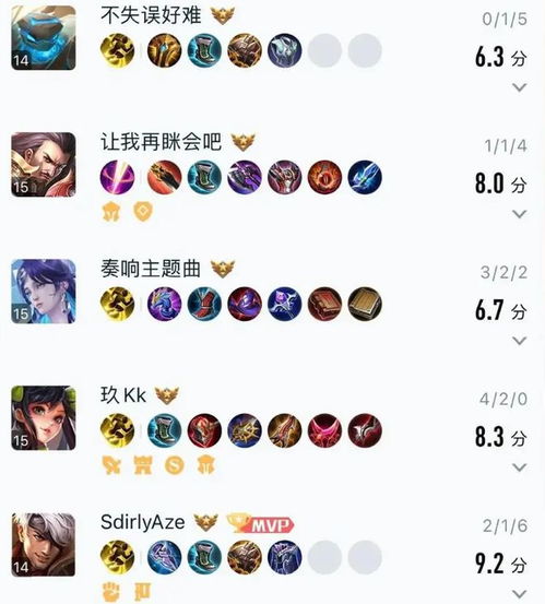 狼队今屿试训ksg,战绩十分惊人,但狼队小胖出了问题