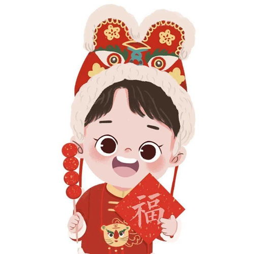  头像丨红红火火的虎年情头
