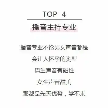  最盛产情侣的专业排行榜,第一名居然是