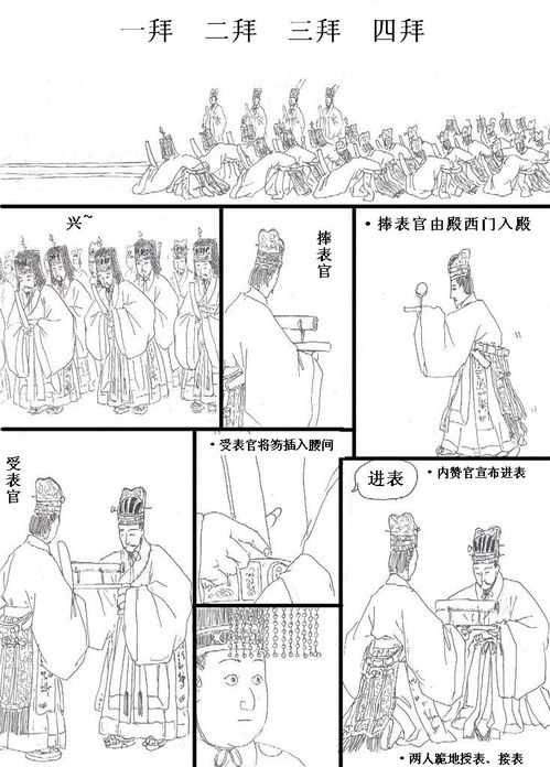  明神宗朱翊钧