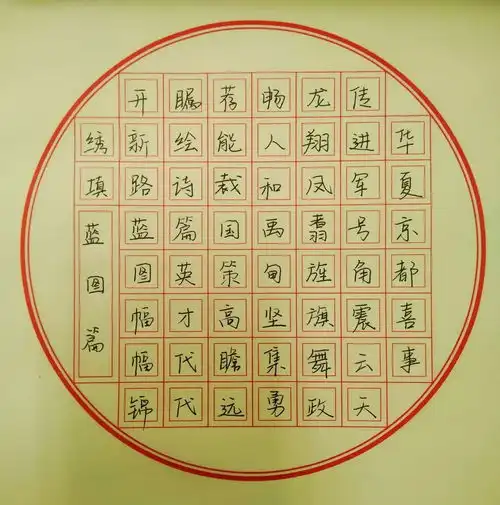  速来投票手写十九大的感悟作品第二辑强势来袭