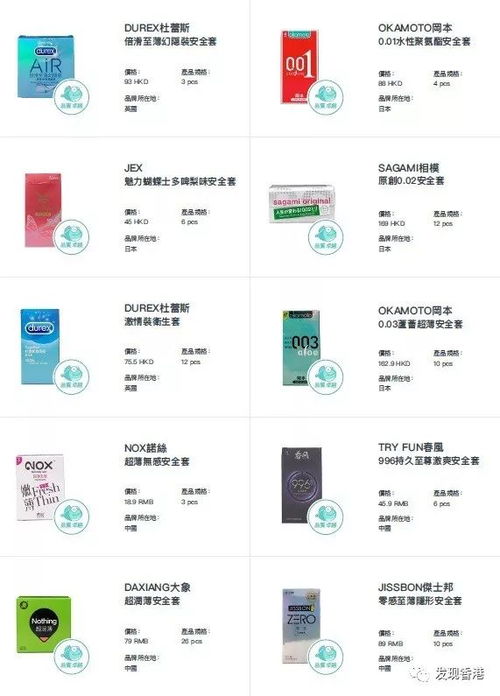  情人节必看这两款安全套竟然急性毒物超标