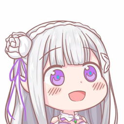 燕王wf情侣头像动漫情侣