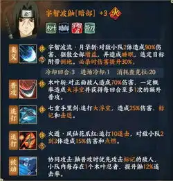  火影忍者ol暗部鼬,默守木叶的天才少年