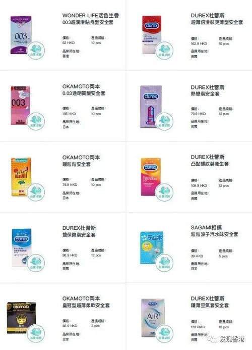  情人节必看这两款安全套竟然急性毒物超标