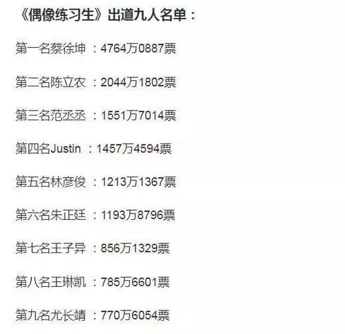  范冰冰李晨换回情侣头像,而张翰娜扎宣布分手后,却微博头像依然是情侣