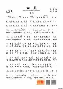 大鱼海棠情侣头像主题曲