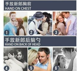  史上最全情侣拍照姿势,pose已经摆好,就缺个对象了